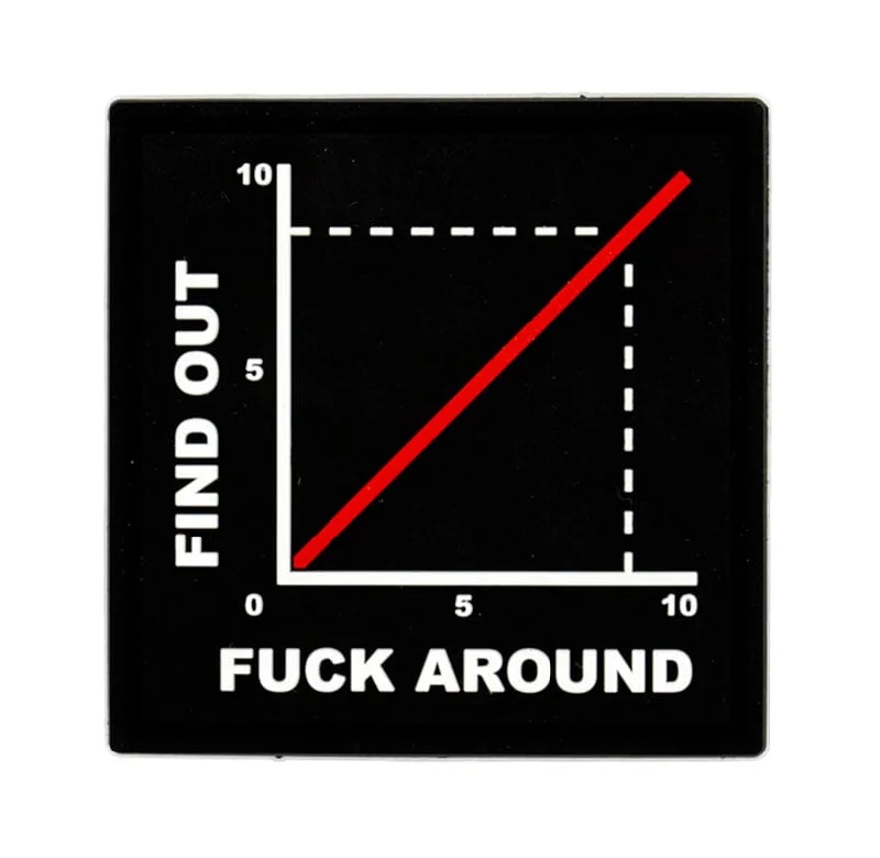 F*ck Around Find Out Chart Patch (2.5" x 2.5")